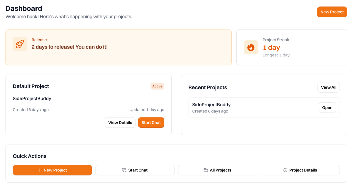 Project Dashboard